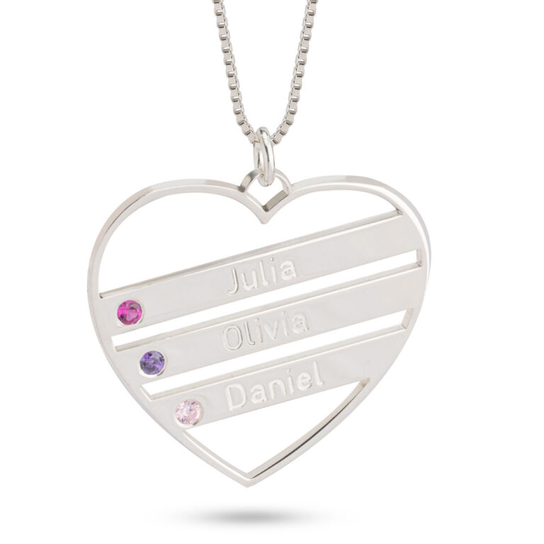 Personalized Mother Necklace with Birthstones