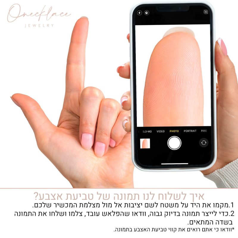 הוראות העלאת תמונת טביעת אצבע